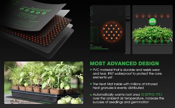 Seedling Heat Mat W 25.4cm x L 50.8cm (10 x 20 inch) - Image 7