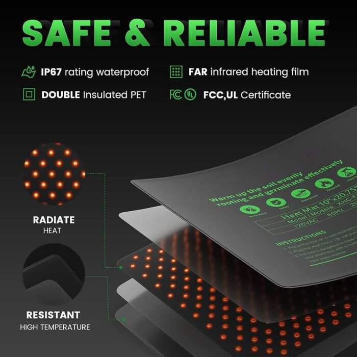 Seedling Heat Mat W 25.4cm x L 50.8cm (10 x 20 inch) - Image 3